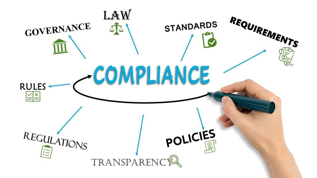 CONSTRUCTION ACTIVITY COMPLIANCE City of Tampa